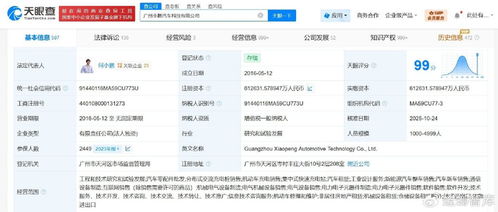 何小鵬職務(wù)調(diào)整 小鵬汽車(chē)內(nèi)部架構(gòu)優(yōu)化進(jìn)行時(shí)