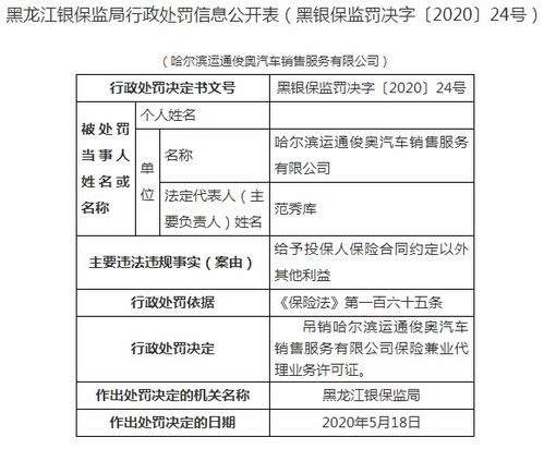 哈爾濱運通俊奧保險兼業代理資格被吊銷 運通汽車孫公司違規事件解析